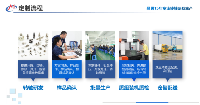 工业笔记本电脑九游在线注册-九游（中国）结构设计及方案定制